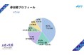 教育現場の生成AI活用、普及の鍵は「現場キーパーソン」