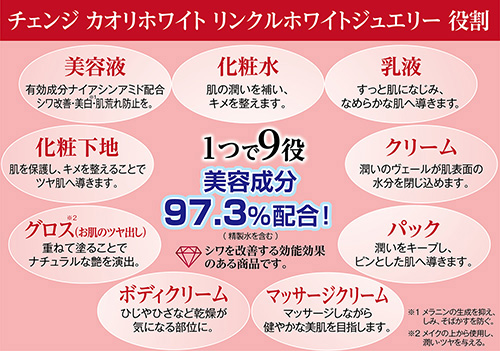 シワ改善できるオールインワン【チェンジ カオリホワイト リンクル ...