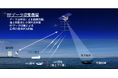 アークエッジ・スペース、宇宙戦略基金「商業衛星コンステレーション構築加速化」事業者として採択