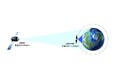 アークエッジ・スペース、JAXA「低軌道測位衛星システム(Dedicated LEO PNT)に関する要素技術及び関連するシステムの検討」の事業者として選定