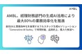 AMBL、経理財務部門の生成AI活用により最大80%の業務効率化を推進