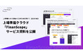 上場準備クラウド「FinanScope」のサービス資料を公開
