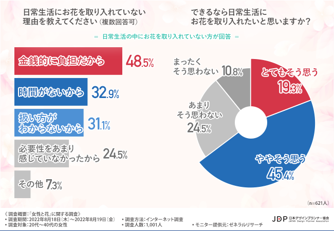 会話デザイン-1