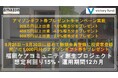 「victory fund」 福岡ケアコミュニティ創生プロジェクトの案件公開と2つのプレゼントキャンペーン実施~新規投資家登録で1,000円&出資金額の最大2%相当のアマゾンギフト券をプレゼント