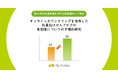第34回日本産業衛生学会全国協議会にて「オンラインカウンセリングを活用した社員向けセルフケアの有効性についての予備的研究」を発表