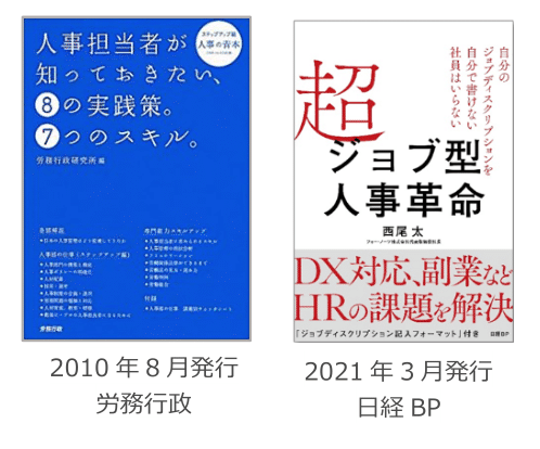総合人事コンサルティングのフォー・ノーツ株式会社所在地