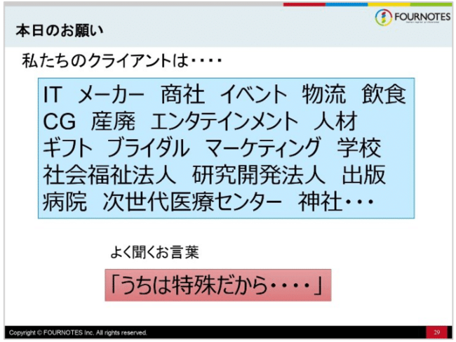 総合人事コンサルティングのフォー・ノーツ株式会社所在地