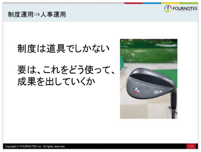 総合人事コンサルティングのフォー・ノーツ株式会社所在地