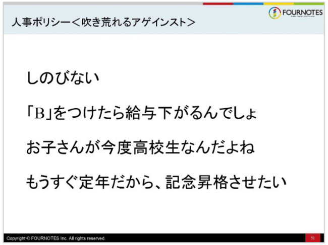 総合人事コンサルティングのフォー・ノーツ株式会社所在地