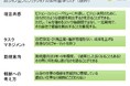 西尾太「超ジョブ型人事革命」出版記念特別セミナー第二弾　「高付加価値人材はワーケーションで育成せよ」週5日の出社、まだ本当に必要ですか？　実施報告リポート