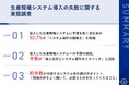 【製造・物流業での生産現場システム導入の失敗実態】57.2%が「システムの操作が複雑だった」と不満 約半数が共感する「想定通りのシステム導入」のポイントとは?