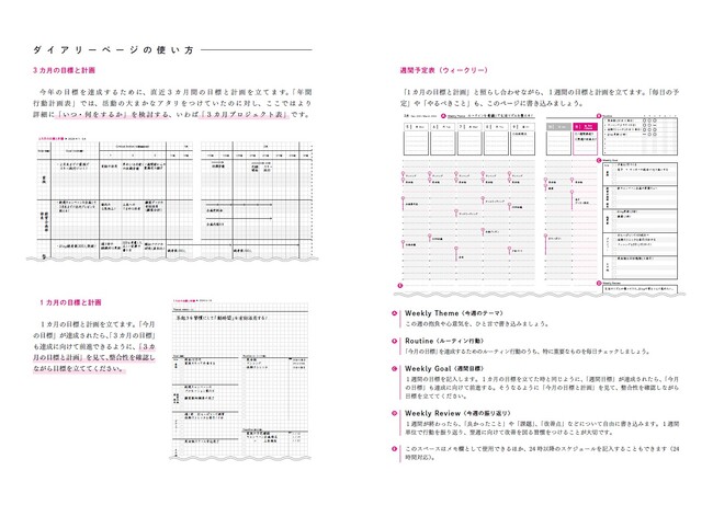 大好評の「高田式手帳」が今年も改良を重ねて登場！『夢をかなえる