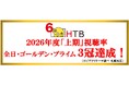 HTB　2026年度「上期」視聴率　全日・ゴールデン・プライム ３冠達成！