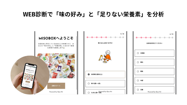 味の好み栄養素