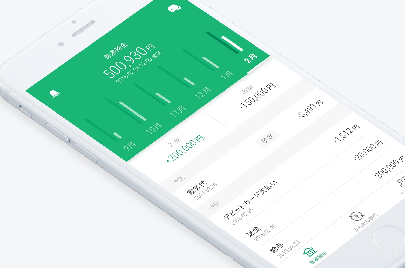 チームラボが、りそなグループの銀行アプリ「りそなスマート口座アプリ」、「りそなデビットアプリ」を開発。過去の利用データの分析や、徹底したプロトタイプ検証で “使いやすい” 銀行アプリへ。