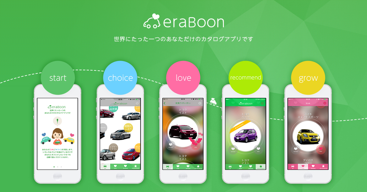 クルマ買いたいをサポート 使えば使うほど 好みのクルマをおすすめしてくれる クルマカタログアプリ Eraboon えらぶーん を チームラボが制作 チームラボのプレスリリース