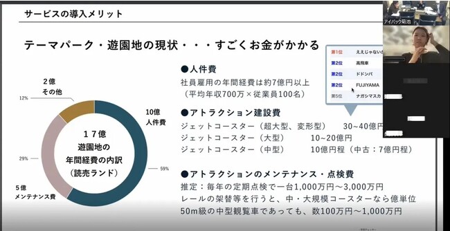 PBM　スライド