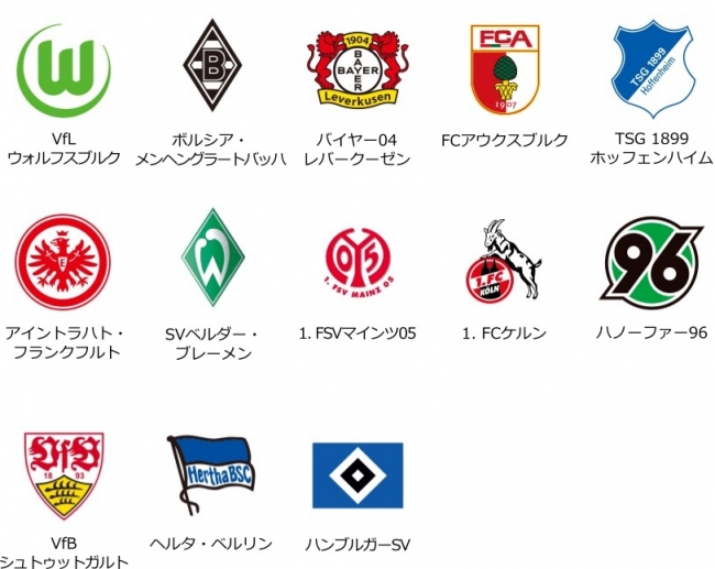 欧州クラブチームサッカー Best Eleven にドイツ ブンデスリーガの13チームが一挙参戦 株式会社gloopsのプレスリリース