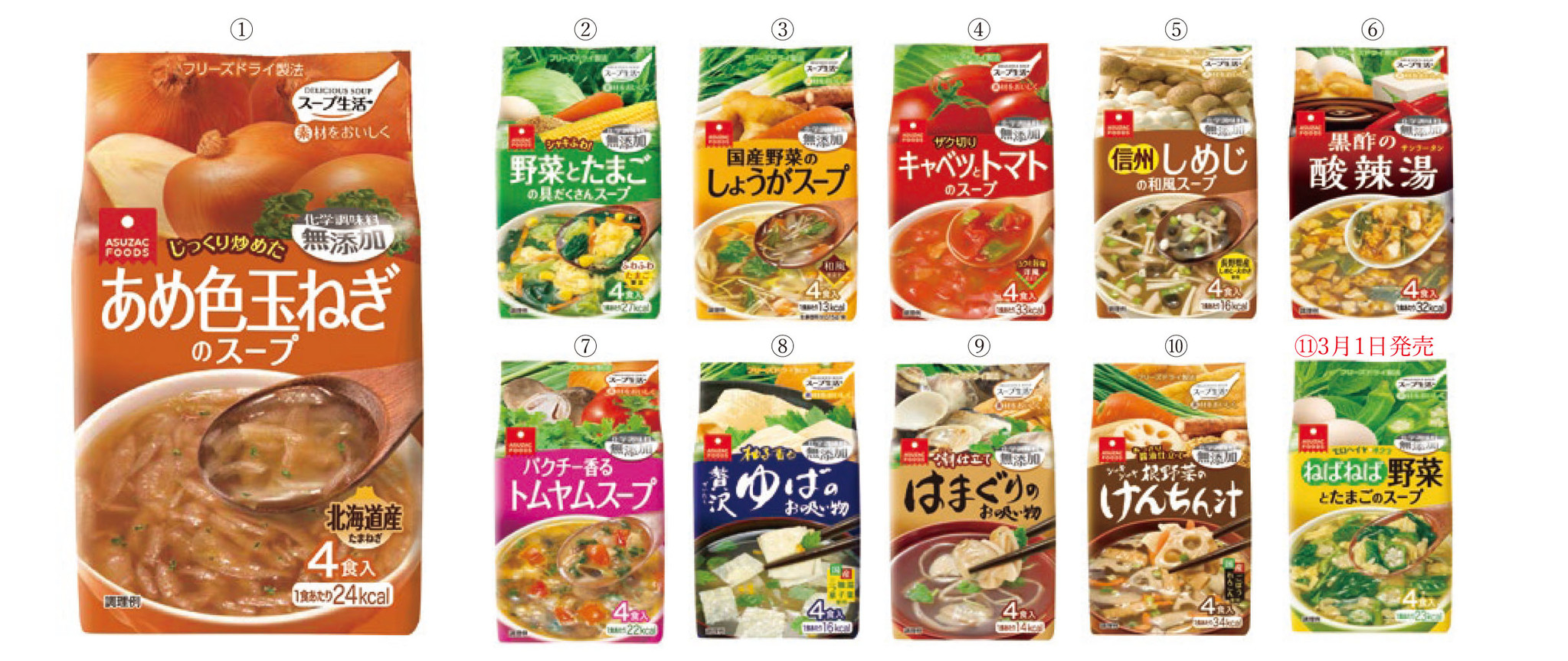 コンビニエンスフーズ