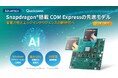 アドバンテック、新たなCOM Express Compact Type6モジュール「SOM-6820」を発表