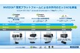 アドバンテックのNVIDIA® Blackwell GPU対応エッジAIシステム