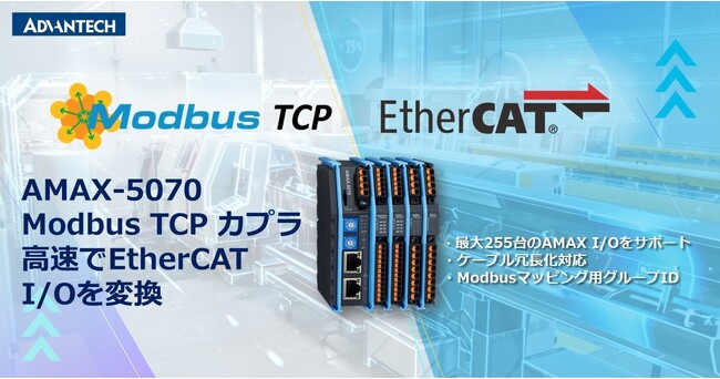 AMAX-5070 Modbus/TCPカプラ発売開始 企業リリース | 日刊工業新聞 電子版