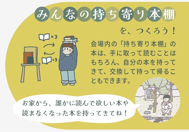 自由に本を持ち出し交換できる企画も