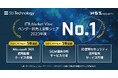 SBテクノロジー、ITRの調査レポートにおいて、SOCサービスの3市場でシェア1位を獲得