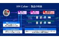 SBテクノロジー、CTEM実現を支援するプラットフォーム「XM Cyber」を販売開始