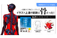 イラスト上達の秘訣を語る「骨格トークライブ」6月2日開催!美術解剖学者・加藤公太&人気イラストレーターTERUが対談