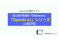 法人向けChatGPT「ChatSense」、最新の「OpenAI o1」に対応予定
