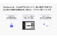 【無料ウェビナー】ChatGPTで社内専用AIを構築。「GPTs (カスタムGPT) 」のビジネス活用方法を解説するオンラインセミナーを開催予定