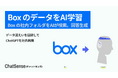 「Box」の社内データを AI が学習・検索できる「ChatSense」、フォルダ連携機能のベータ版を公開