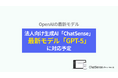 法人向けChatGPTサービス「ChatSense」、最新の「GPT-5」に対応開始