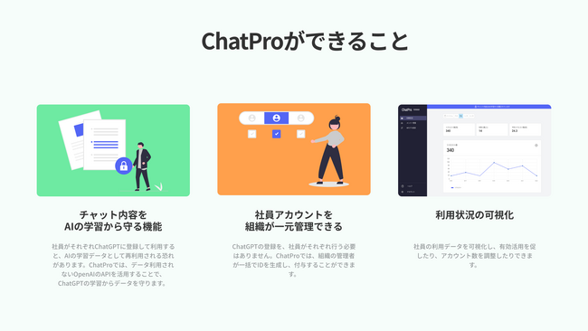 法人向け ChatGPT サービス