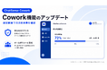 ChatSense Cowork、利用状況・権限を透明化する機能を公開。企業向け生成AIの新機能