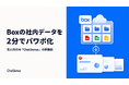 Boxの社内データを2分でパワポ化、法人向けAI「ChatSense」の新機能