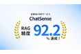 法人向けRAG「ChatSense」、回答精度92.2%を達成。業界トップ水準を更新