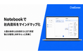法人向け「Notebook AI」、社内資料をマインドマップで自動整理する機能をリリース予定
