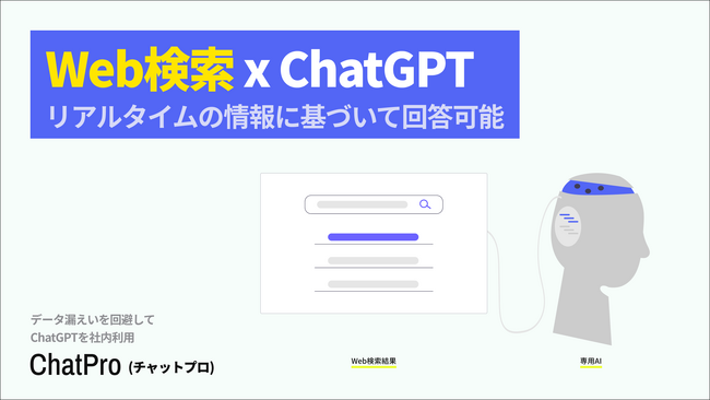 ChatGPT Web検索 法人向け ビジネスプラン
