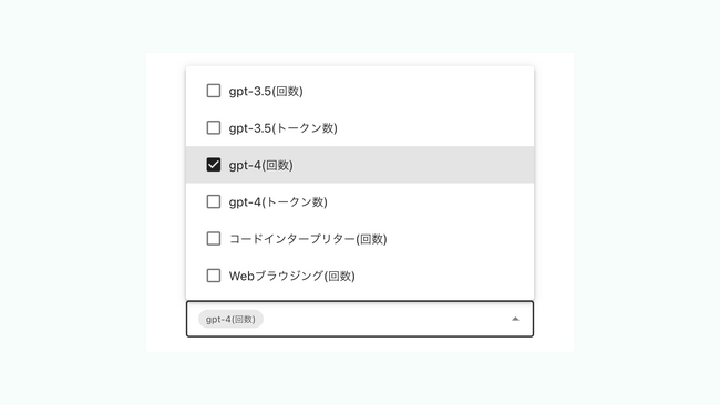 chatgpt生成AI 利用具合 可視化 ダウンロード