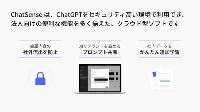 企業向け生成AI ChatGPT ChatSense