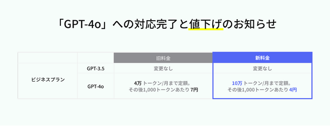 株式会社ナレッジセンスセキュリティ