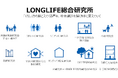 LONGLIFE総合研究所「収納の満足度調査」を実施