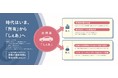 しぇあくる、三井住友海上のカーシェアプラットフォーマー専用自動車保険に加入しクローズド型カーシェアリングに特化した「しぇあくる補償」を提供開始
