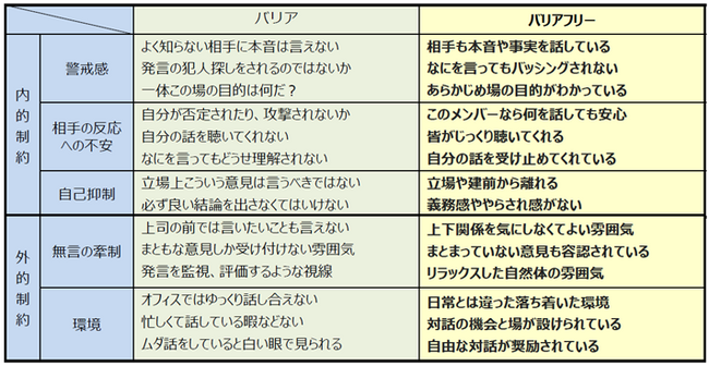 グランドルールの理論的根拠