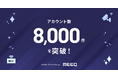 IoT/DX プラットフォーム『MEEQ』、アカウント数8,000件を突破