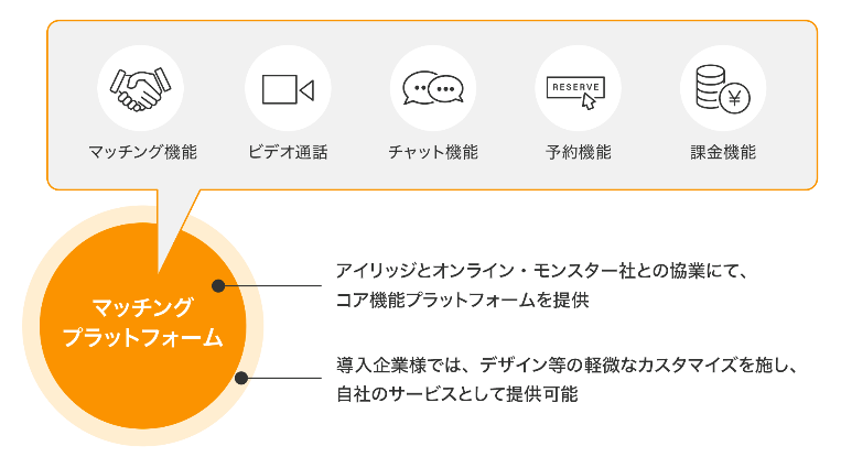 news feed image