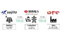 双日、関西電力および大阪チタニウムテクノロジーズとコーポレートPPAを締結