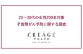 11月は“子宮頸がん予防啓発月間”クレアージュ レディースドッククリニックが20~30代女性に調査 検診とワクチン、どちらかでよいと考える女性が半数という結果に